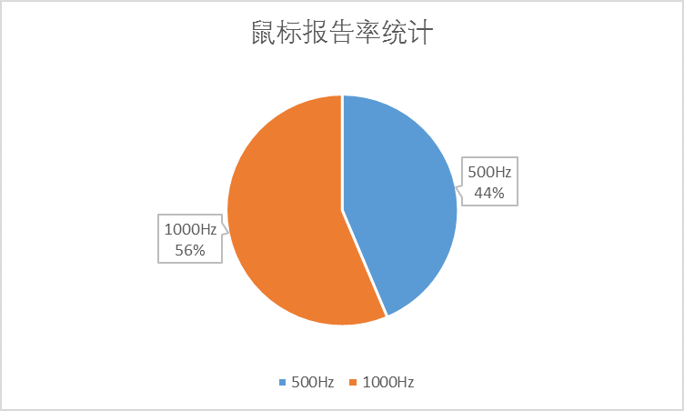 反恐精英大灾变boss大全_反恐精英大灾变剧情故事视频_反恐精英大灾难