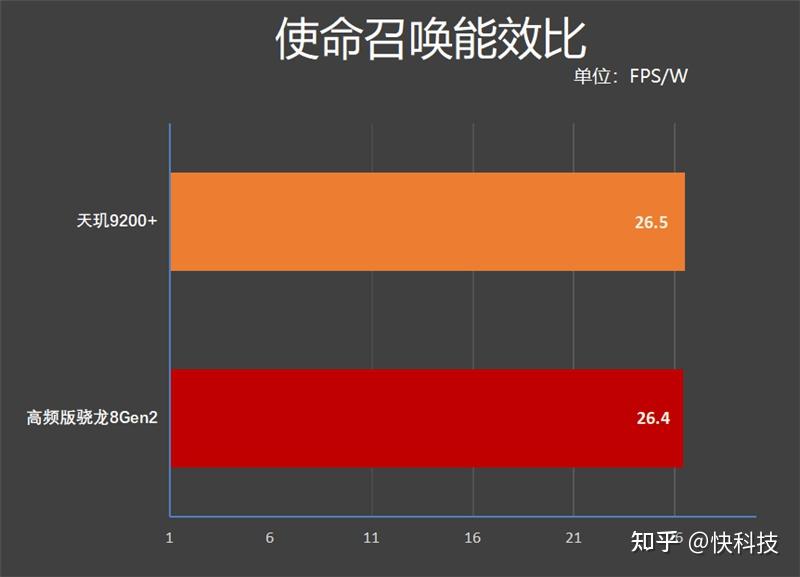 使命召唤6秘籍_使命召唤秘籍代码大全_使命召唤手游秘诀