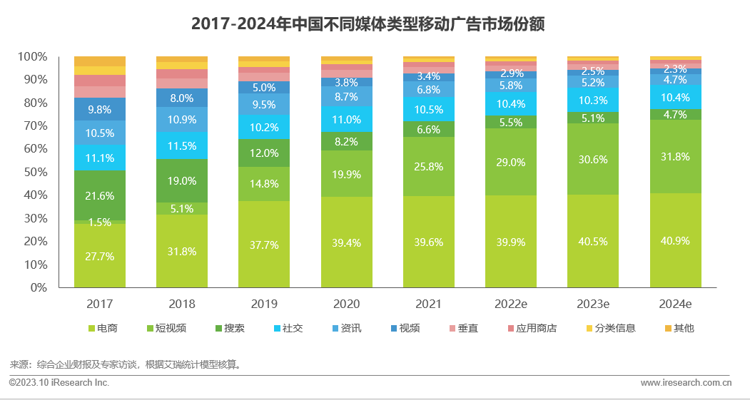 迅雷公司多元化产品布局与发展历程：从下载工具到云服务平台的转型与优势分析