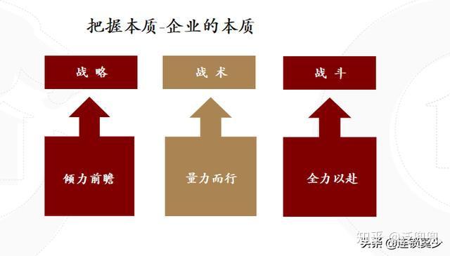 挑战自我、团队合作，探索危机桌球的乐趣与刺激