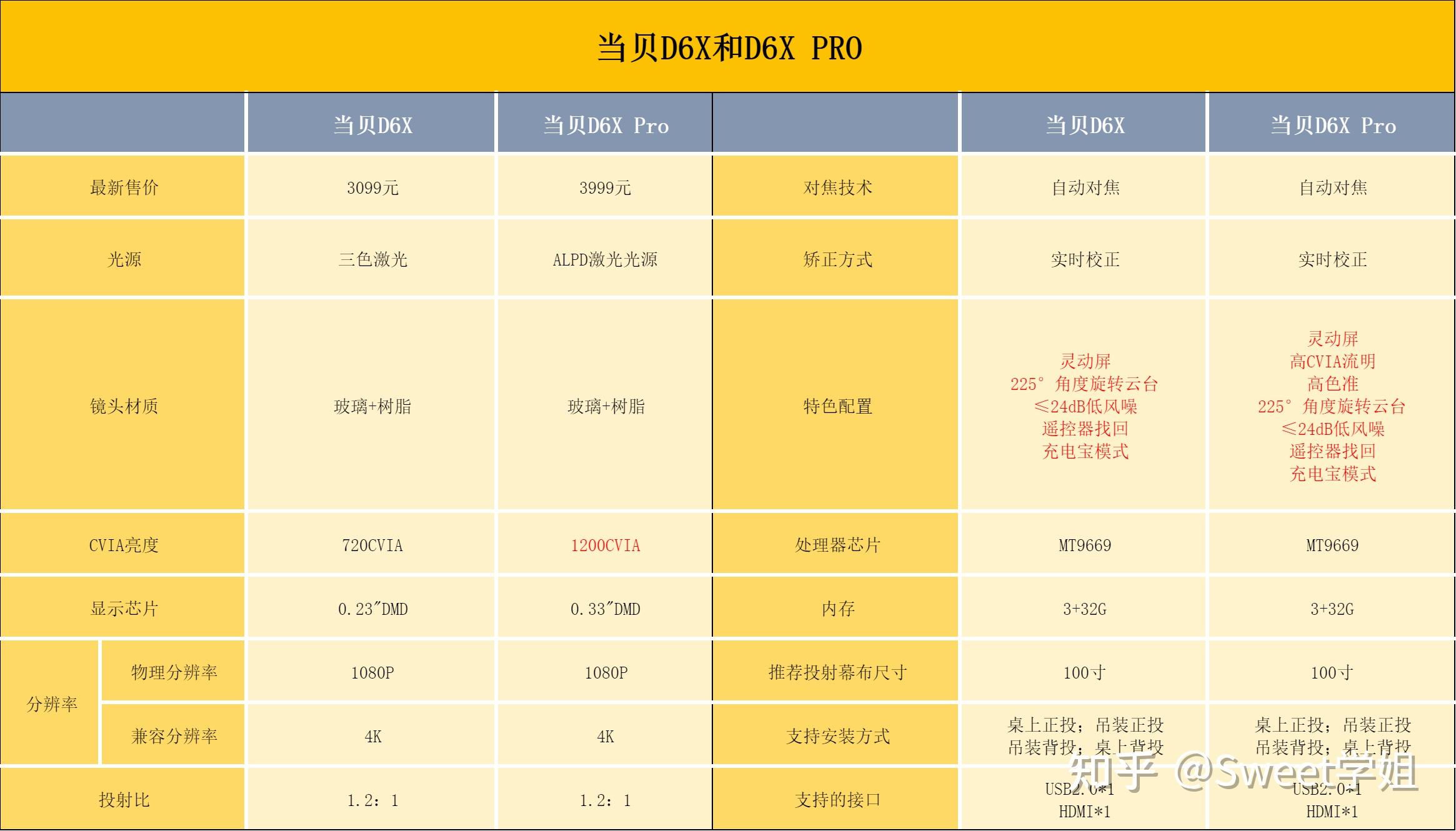 使命召唤9错误_使命召唤错误代码DIVER_使命召唤错误代码14510