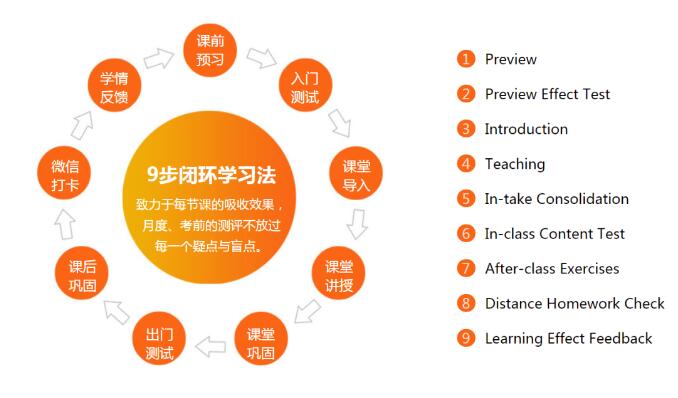 大话手游孩子答题_大话2孩子答题器_答题大话器孩子可以用吗