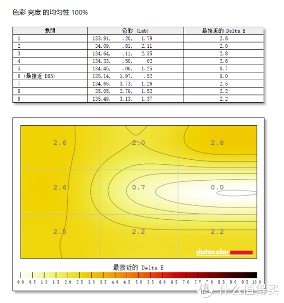 使命召唤错误代码14510_使命召唤9错误_使命召唤错误代码DIVER