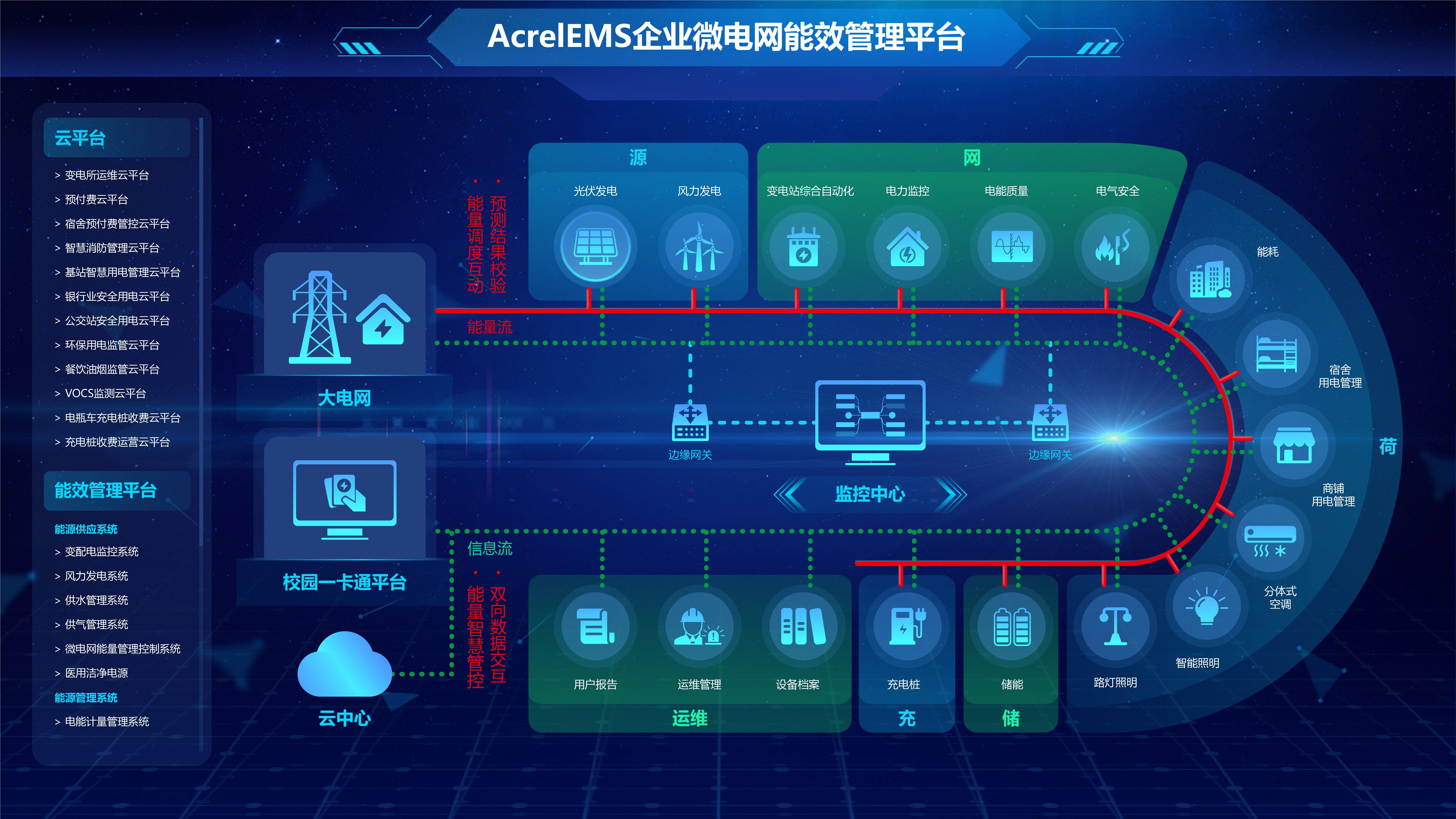 能源站不能装木质沙发吗_能源站bug_能源站BUG