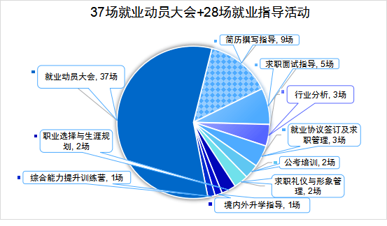 lol高校挑战赛冠军_lol高校挑战赛_lol高校比赛