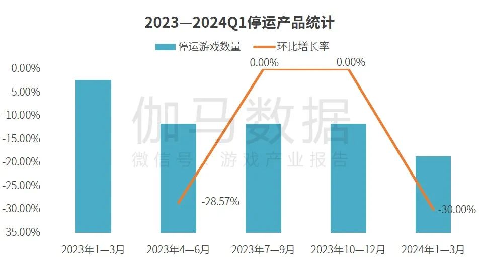 倩女幽魂手游叶子猪_倩女幽魂叶子猪装备排行榜_叶子猪倩女幽魂攻略