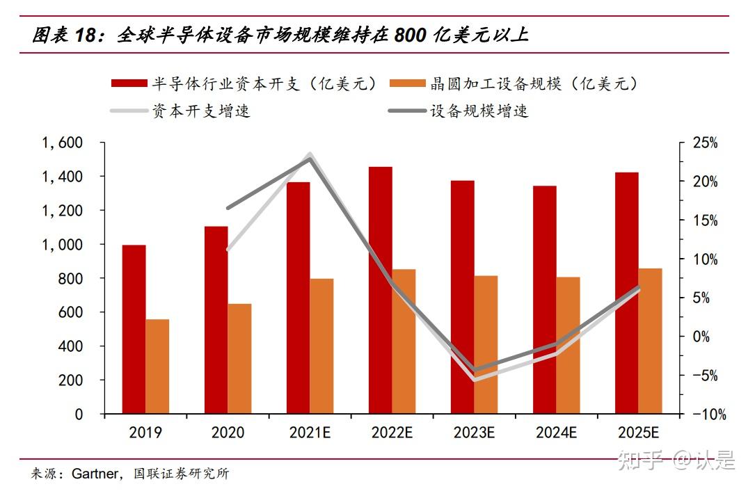 金币寄售买的金币在哪_金币寄售手续费和拍卖行优惠券_金币寄售