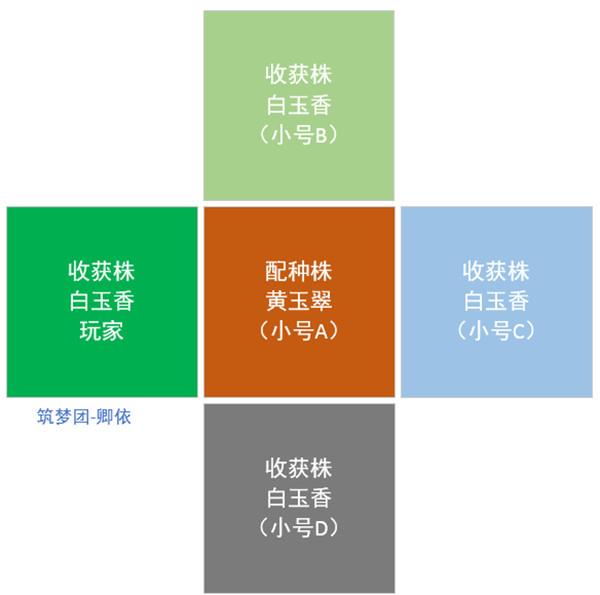 斗战神熊狐攻略_斗战神熊狐狸加点_斗战神熊狐加点