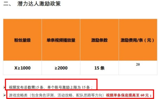 DNF体验服更新：全新副本挑战与职业平衡调整带来的游戏体验提升