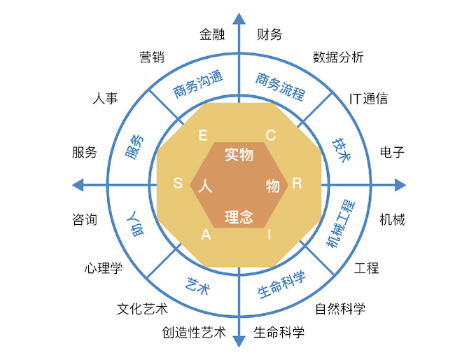 星辰变哪个门派好_星辰变职业厉害有省钱_星辰变什么职业好