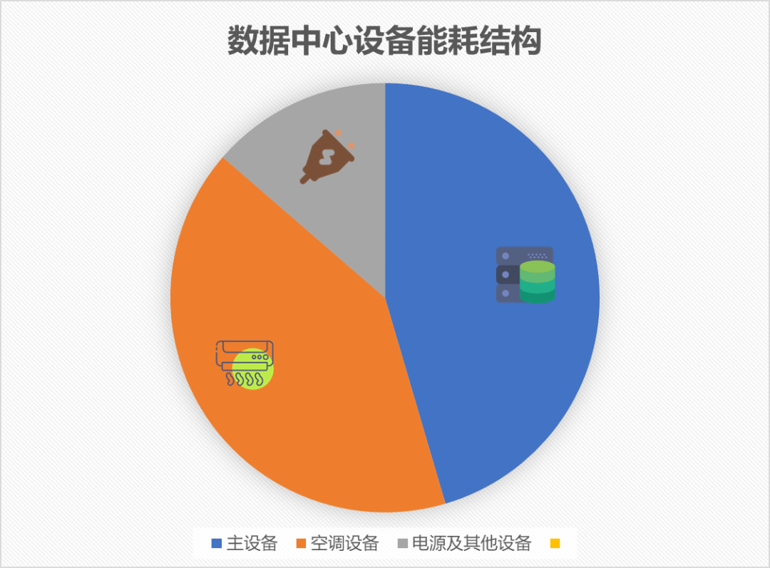 能源站bug_能源站不能装木质沙发吗_能源站BUG