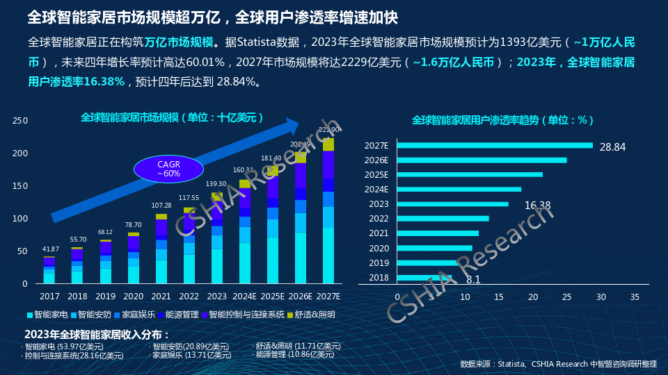 劫尽之地_劫尽_劫尽棋亡