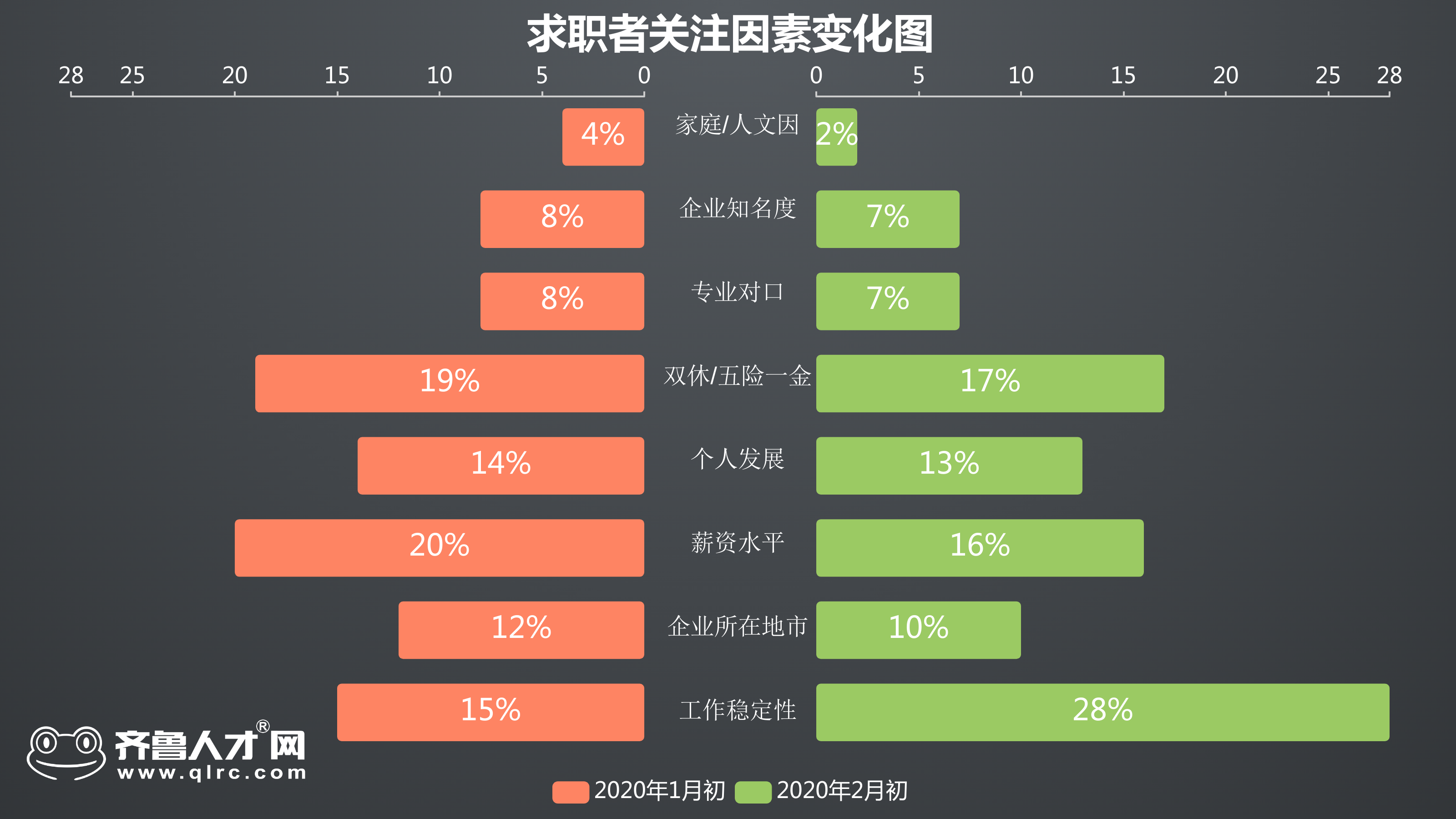 当乐网手机软件下载_安卓当乐下载安装_当乐软件站