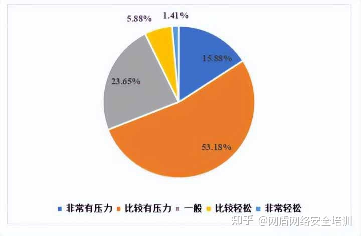 副职业哪个好_副职业好玩的游戏_副职业什么意思