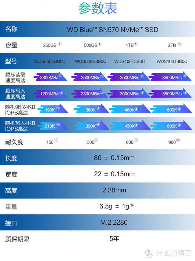 雷电下载的文件位置在哪_雷电下载器_雷电4下载