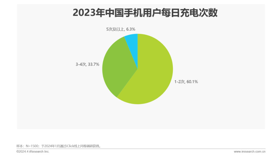 oprea浏览器_浏览器下载_浏览器谷歌手机版下载