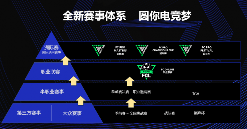 决赛世界杯孟加拉_决赛世界杯赛事_s3世界总决赛