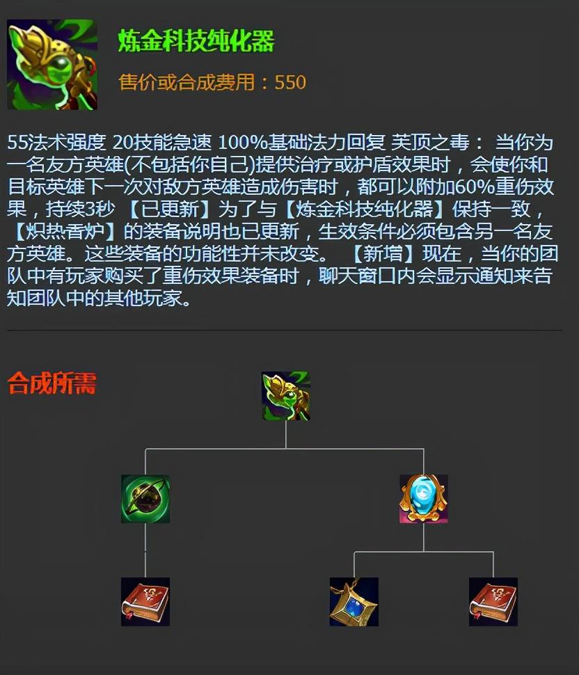 dota1英雄出装app_dota英雄出装_dota英雄出装表