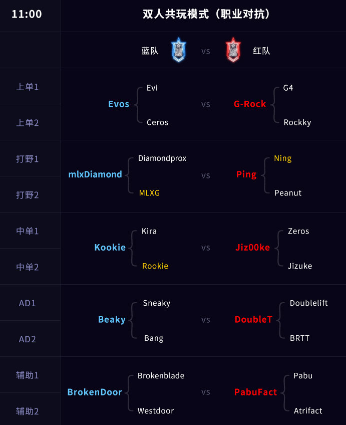 勇者之路无敌速升版下载_勇者之路无敌版叫什么_勇者之路2无敌版双人