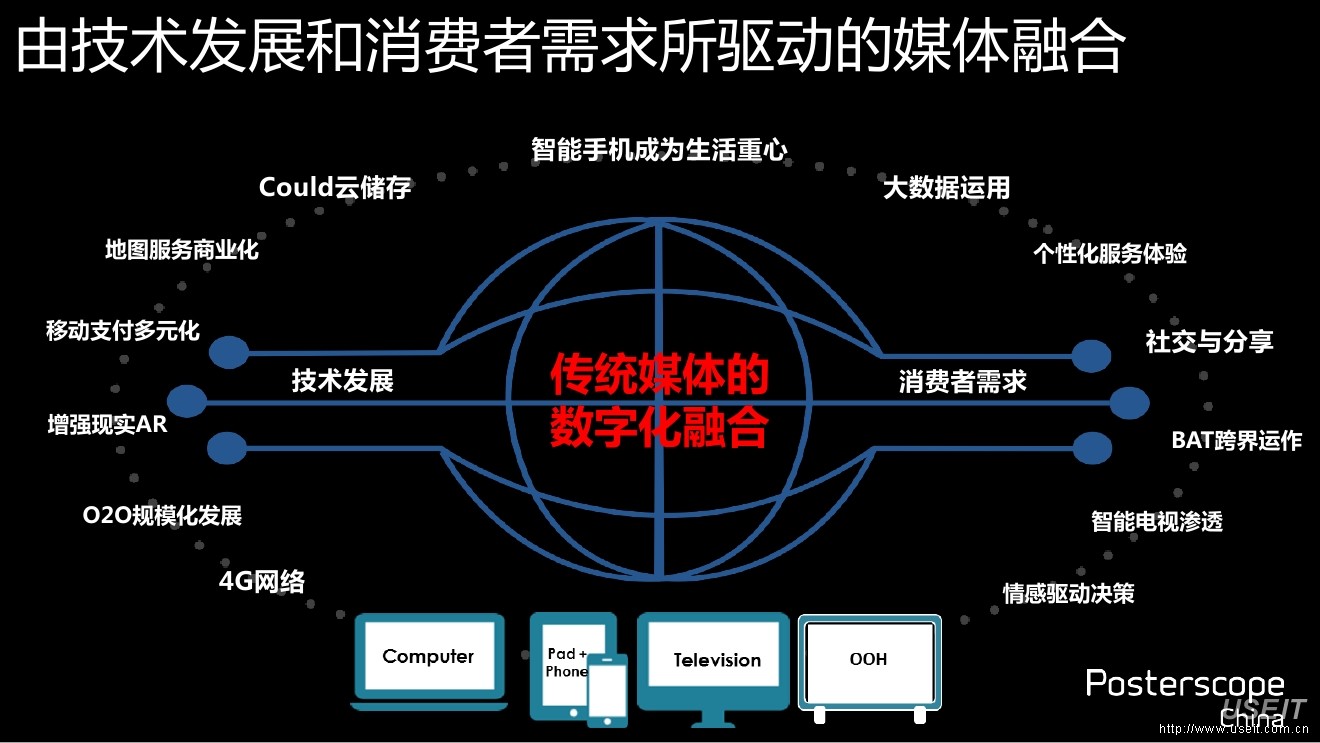 世界征服者界限修改_世界征服者2修改_世界征服者用什么修改器