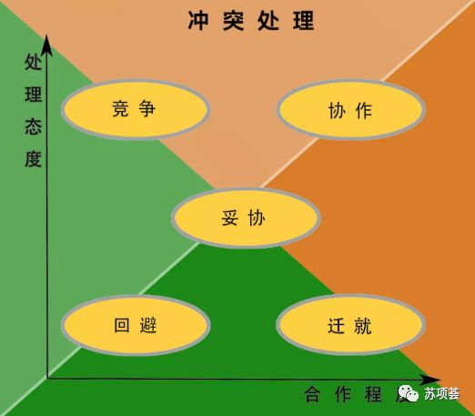 尾行3秘籍_尾行3秘籍_尾行3秘籍