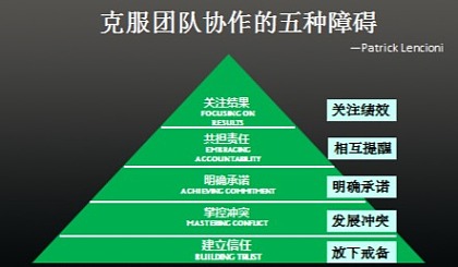 尾行3秘籍_尾行3秘籍_尾行3秘籍