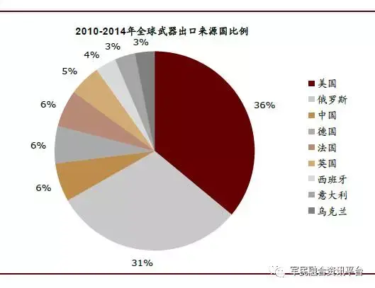 笑傲江湖锻造_笑傲江湖生产材料_笑傲江湖道具