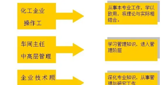 无双大蛇攻略网_无双大蛇攻略_无双大蛇攻略书