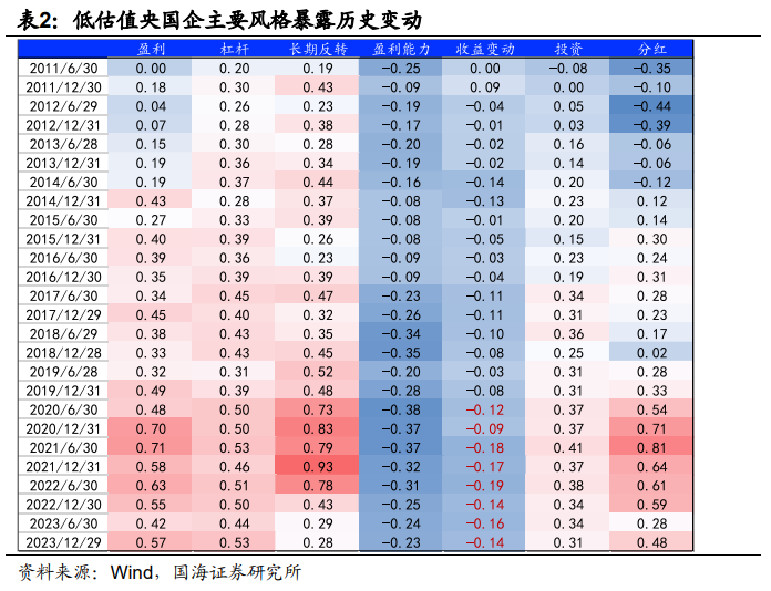 龙之谷机械师加点图_龙之谷学者机械加点_龙之谷机械大师加点2020