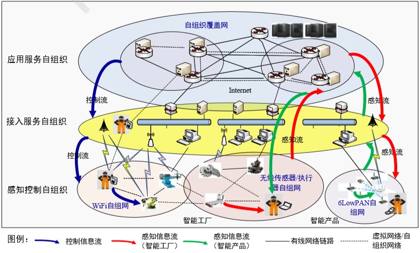 漏洞cve编号_cf漏洞_cf刷沙鹰修罗漏洞