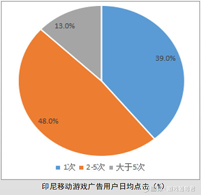 冰与火游戏_什么游戏最火_火柴人游戏