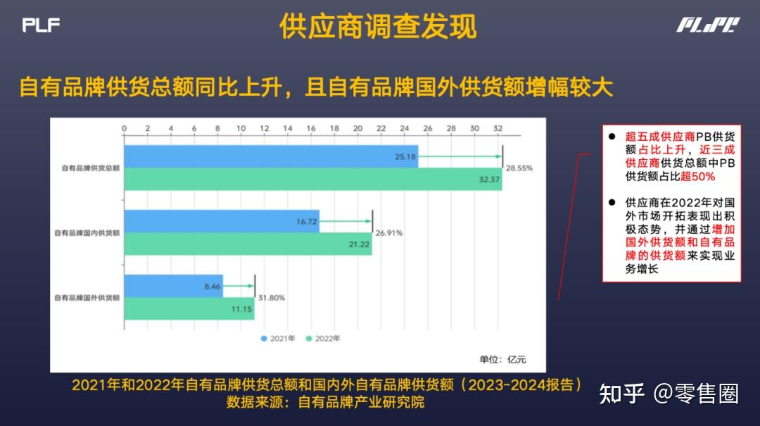 乐克乐克3智能手环：多功能便捷，精准数据分析助您管理健康与时间