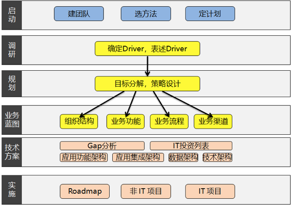 如何从官方渠道获取万能驱动程序：解决您的设备问题