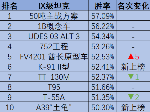 坦克世界e75_坦克世界e75_坦克世界e75