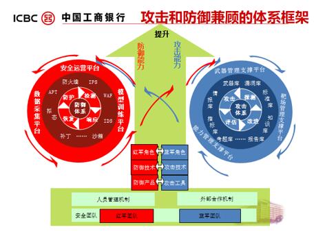 蠕动之城领主怎么打_蠕动之城boss机制_蠕动之城怎么打