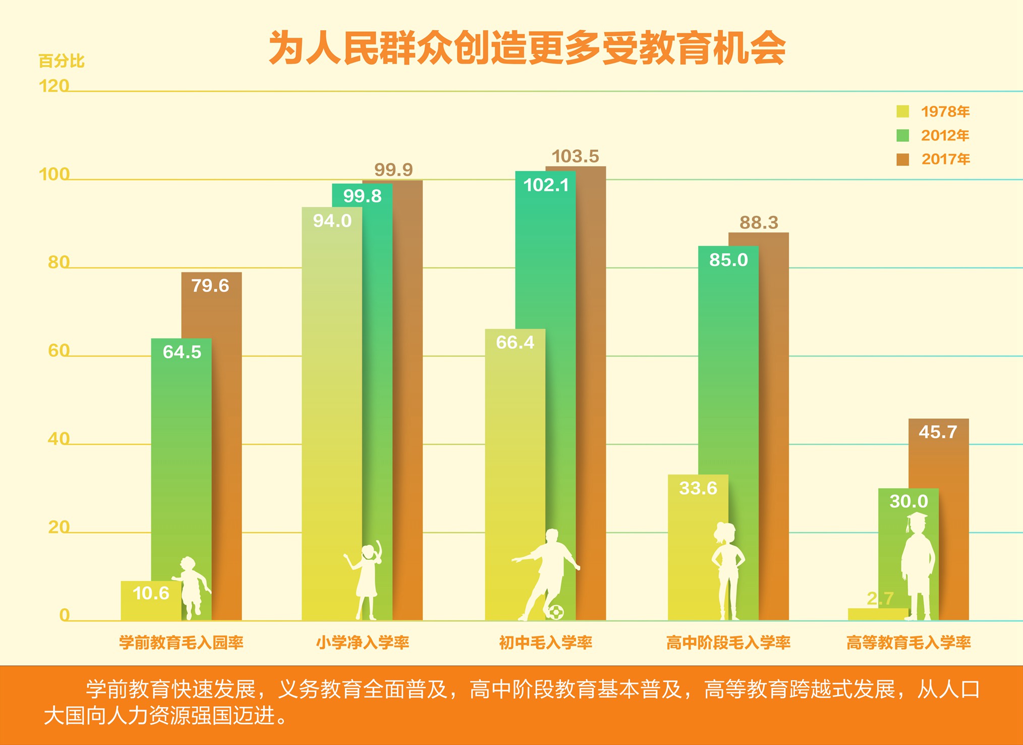 传奇续章升级详细攻略_传奇续章升级_传奇续章升级攻略2019