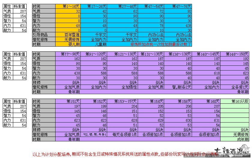 叶子猪大话西游2免费版_大话二叶子猪_叶子猪大话西游2