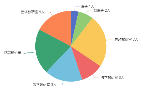 dnf代币券使用范围_dnf代币卷_dnf代币卷有啥用