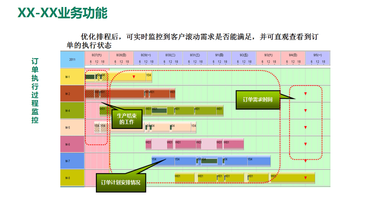 梦幻西游飞仙_梦幻飞仙辅助工具_梦幻飞仙辅助