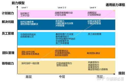 艾诺迪亚4gg修改器修改教程_gg修改艾诺迪亚_艾诺迪亚3修改代码