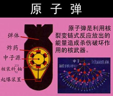 csol粒子风暴_粒子束武器和激光武器区别_csol粒子激光剑