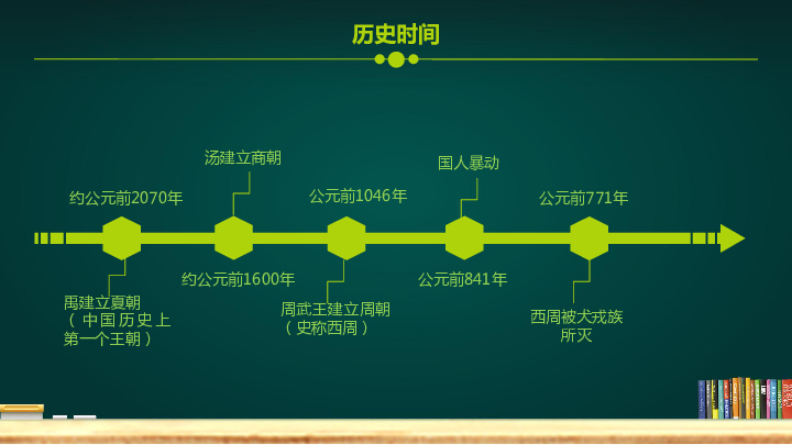 泰拉遗迹怎么进_泰拉瑞亚遗迹圣物怎么合成_泰拉瑞亚遗迹钥匙在哪里