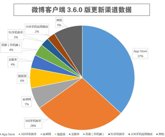 csol金蛇剑测评_csol金蛇剑_金蛇剑多少钱