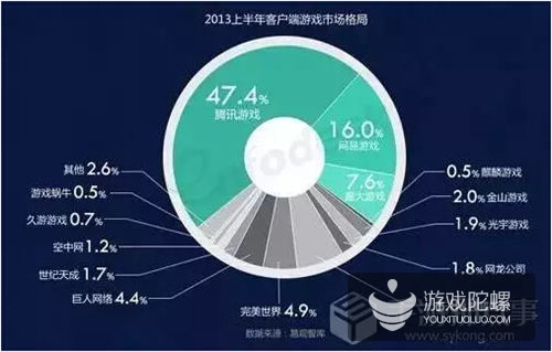 热血传奇登陆器下载_热血传奇登录器_热血传奇sf登陆器