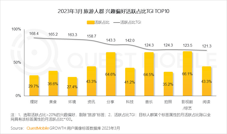 安装迅雷看看播放器_迅雷看看为什么安装不了_迅雷看看播放器可以投屏吗