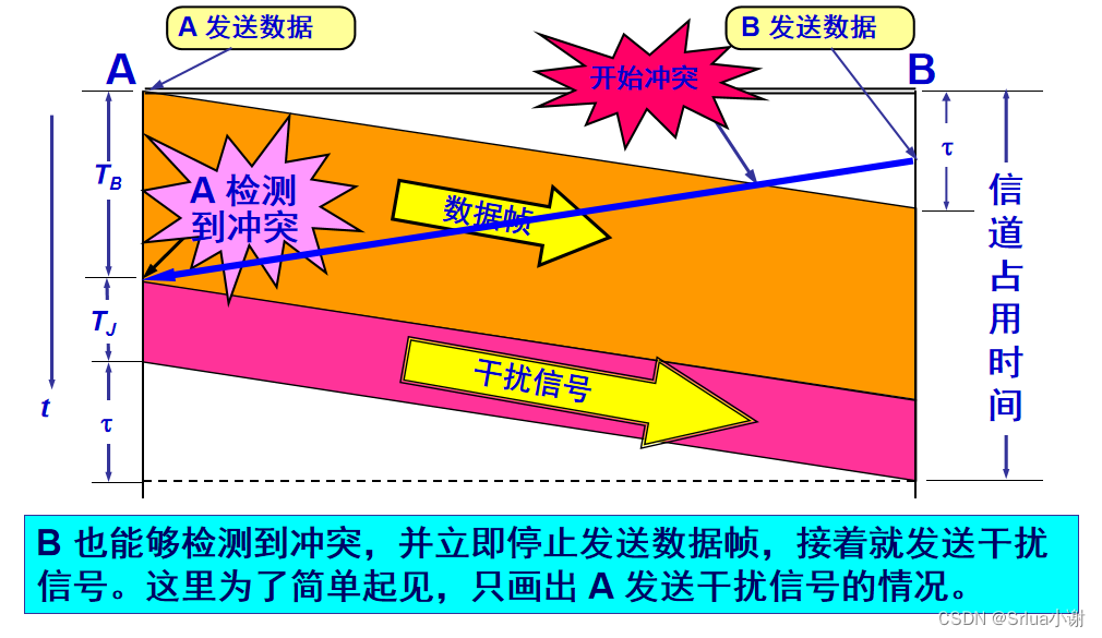 斗战神罗刹什么系刷图2020_斗战神罗刹装备属性_斗战神罗刹带什么灵兽