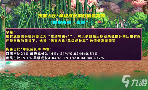 加点勇士地下城剑魂怎么获得_地下城剑魂技能加点2020_地下城与勇士剑魂加点