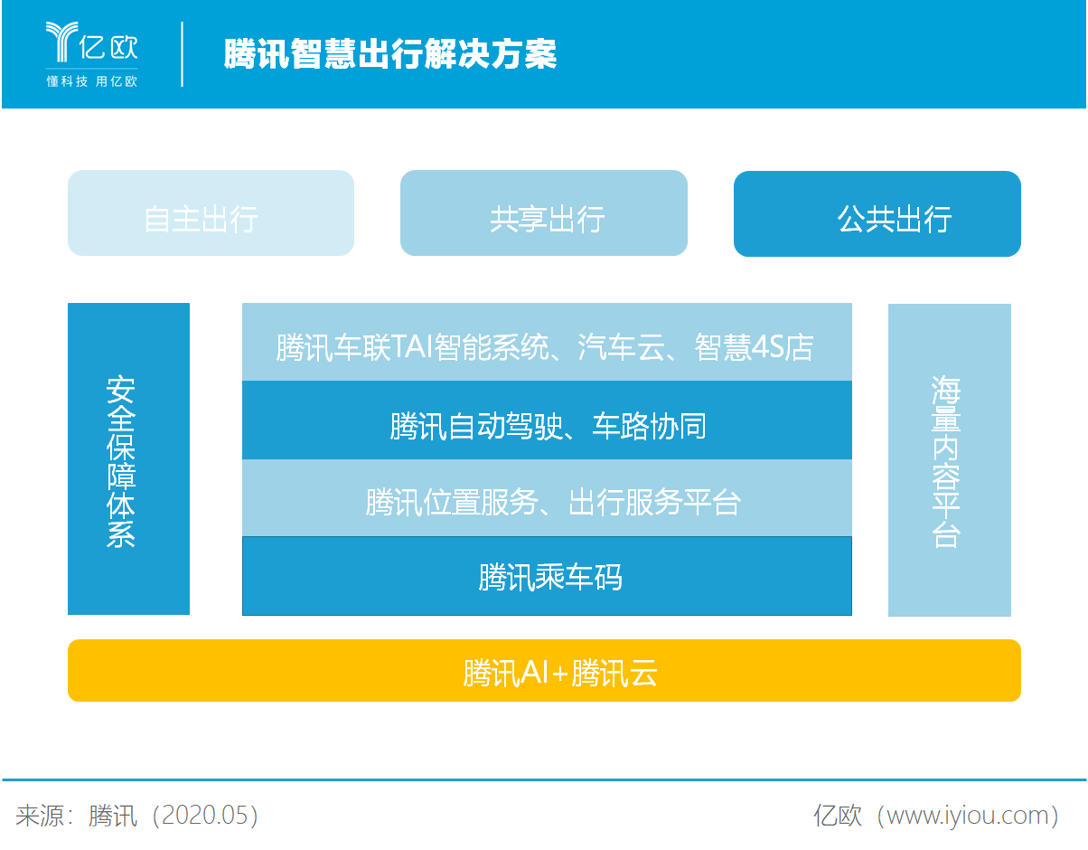 盛大剑3_盛大剑侠世界_盛大剑网三