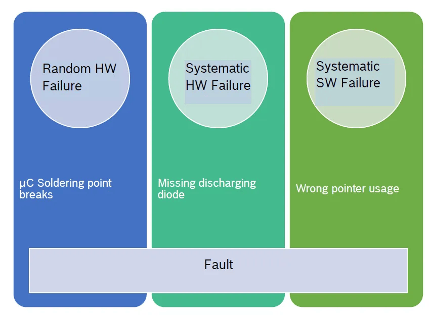 模拟器游戏手机版_dnfsp模拟器_模拟器dnf