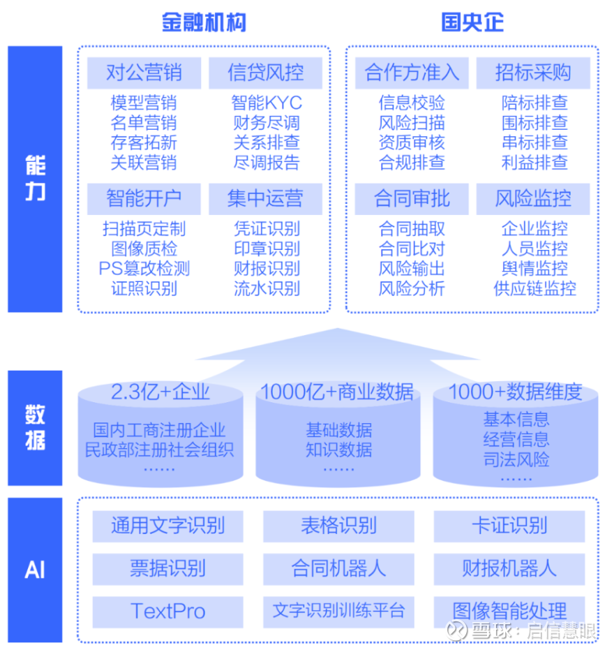 dnf100级男毒王加点_2021毒王刷图加点_男毒王刷图加点